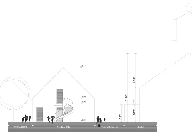 Kita Erweiterung / Ostansicht
